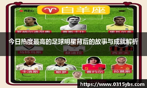 今日热度最高的足球明星背后的故事与成就解析